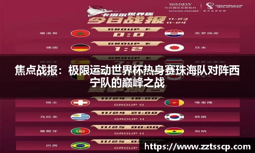 焦点战报：极限运动世界杯热身赛珠海队对阵西宁队的巅峰之战