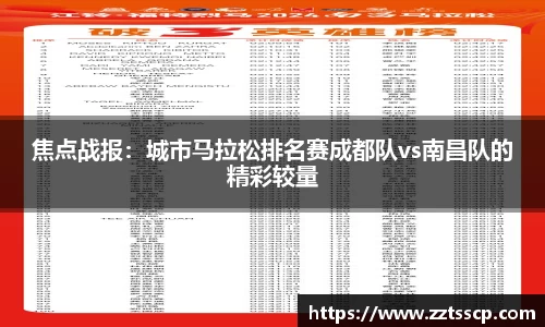 焦点战报：城市马拉松排名赛成都队vs南昌队的精彩较量
