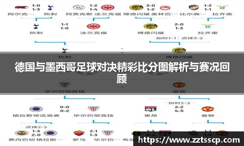 德国与墨西哥足球对决精彩比分图解析与赛况回顾